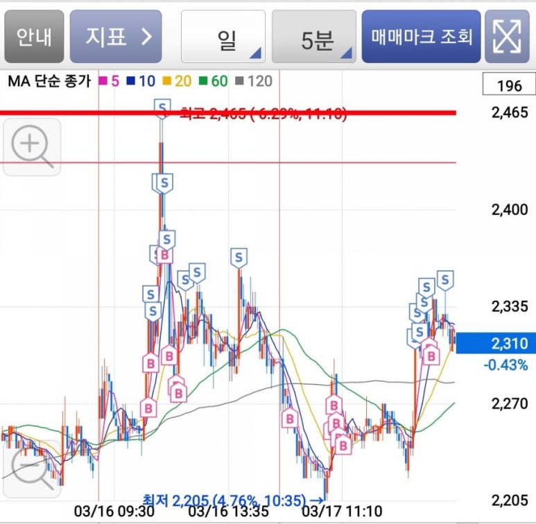 사인팜 이미지