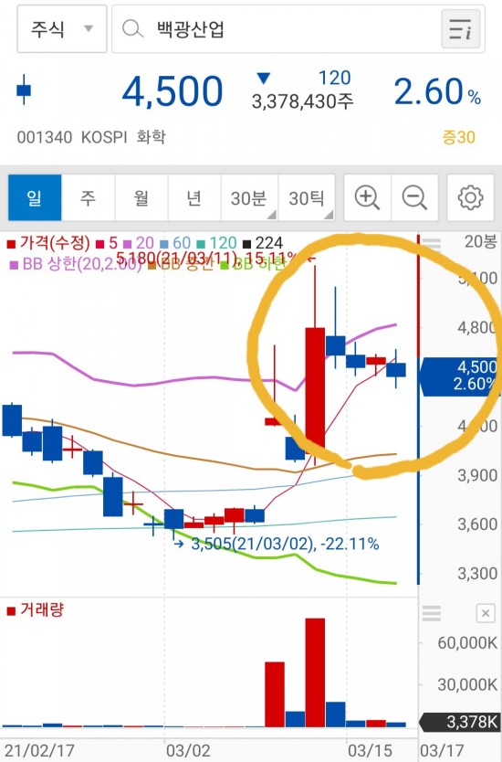 (주)개미산업 이미지