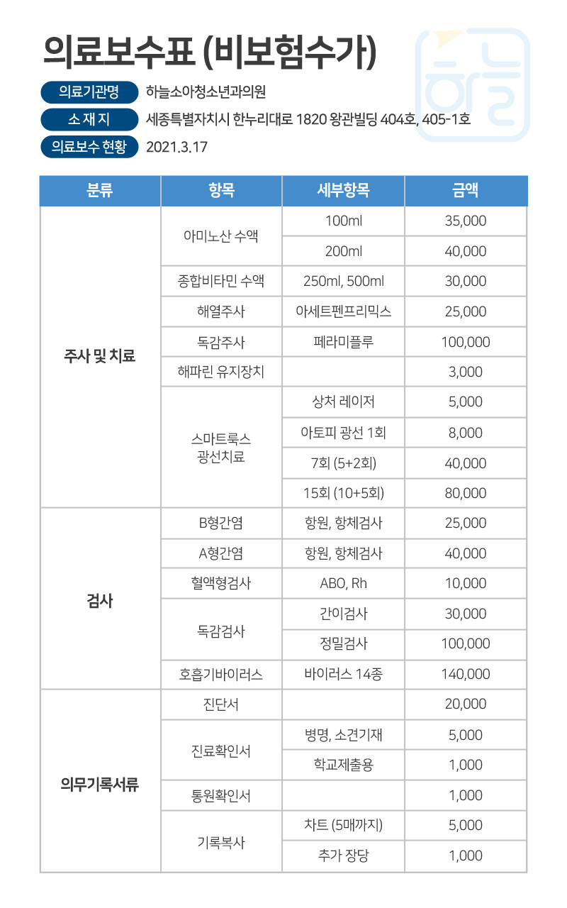 하늘소아청소년과의원 이미지
