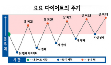 클래스윔 스포츠센터 이미지
