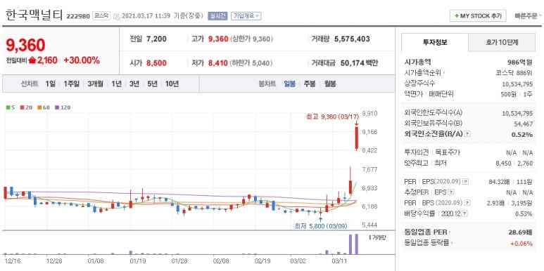 탑스텔레콤 이미지