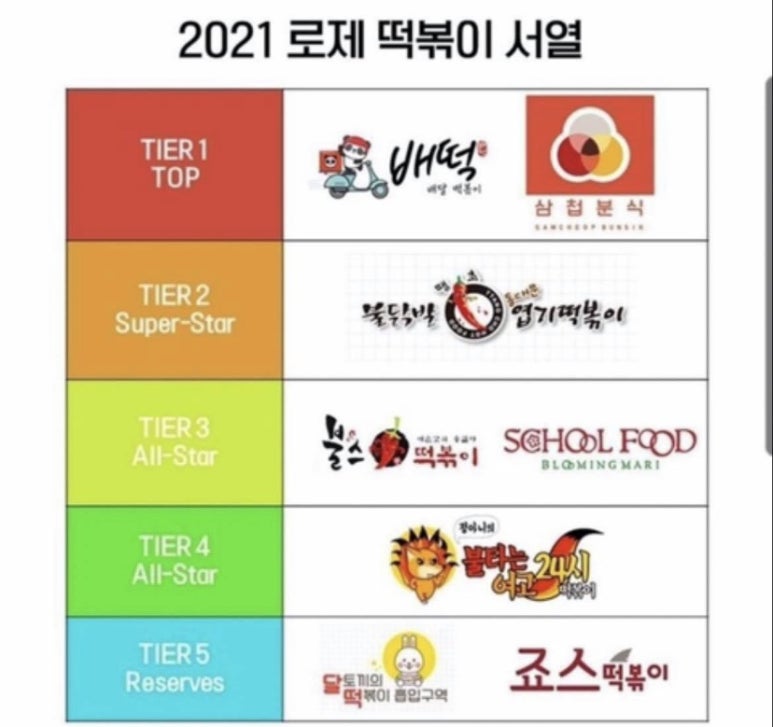 배떡중 이미지