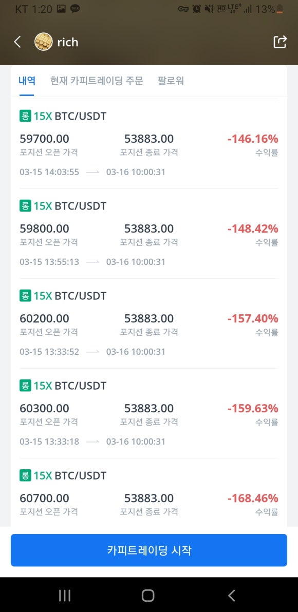 골드피쉬 이미지