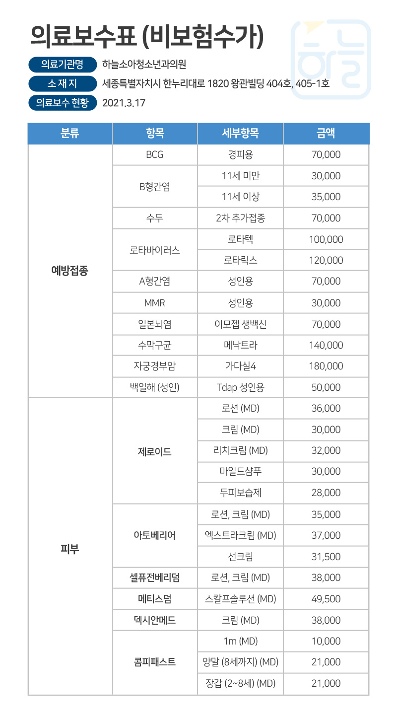 하늘소아청소년과의원 이미지