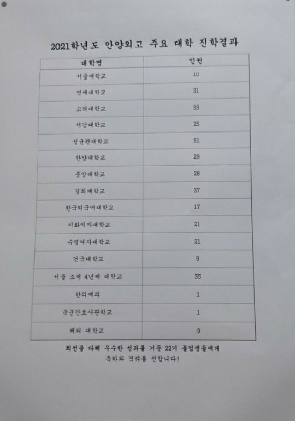 에드워드학원 이미지