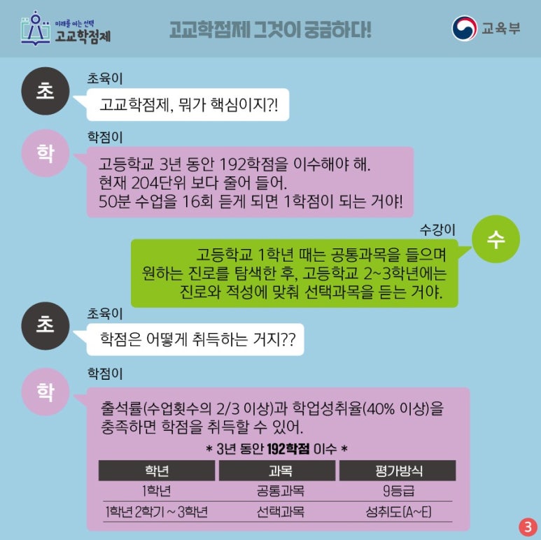 스팀에듀 이미지