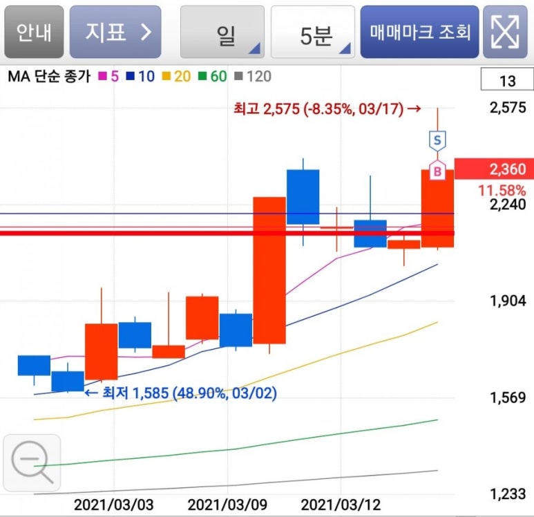 사인팜 이미지