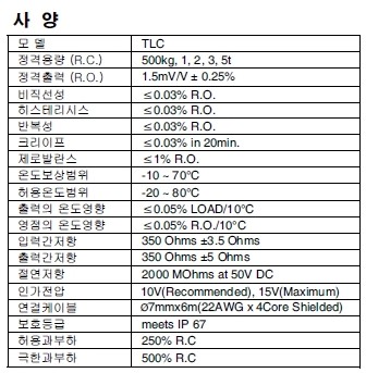 봉신로드셀(주) 이미지