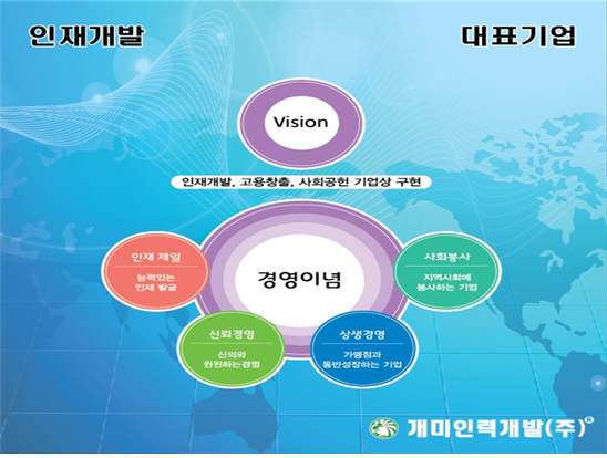 대복인력 이미지