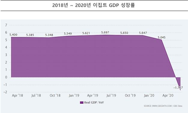 세인트컴 이미지