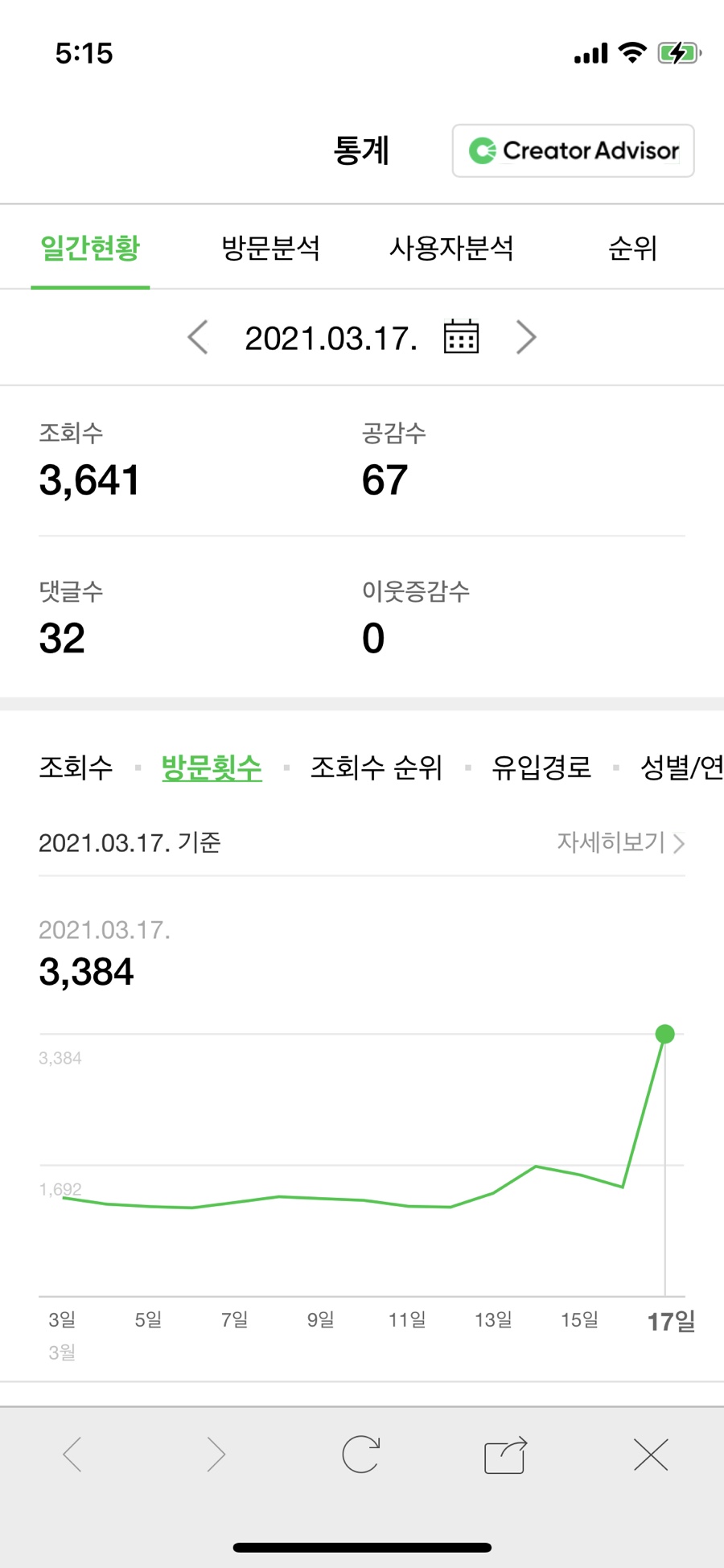 판테크 이미지