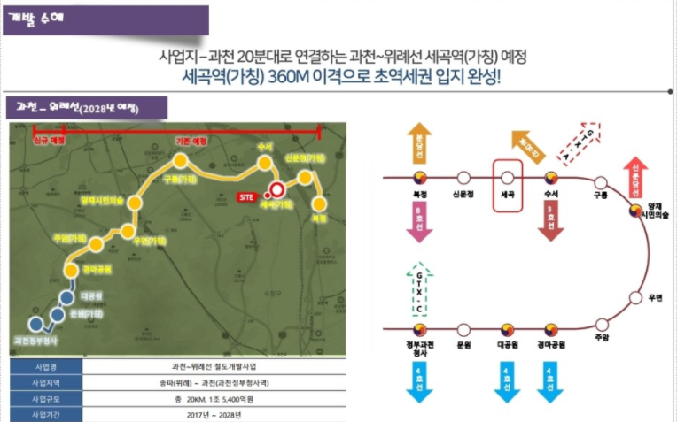 프라임개발 이미지