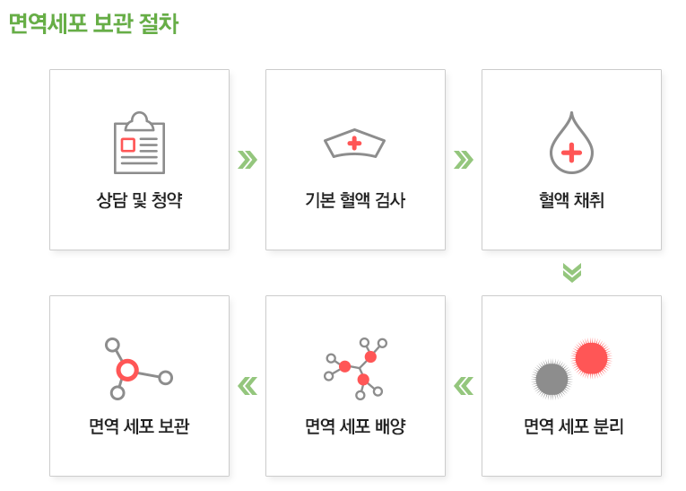 중앙티에스 이미지