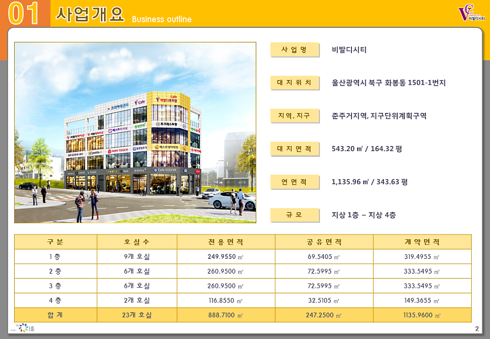 더마트송정 이미지