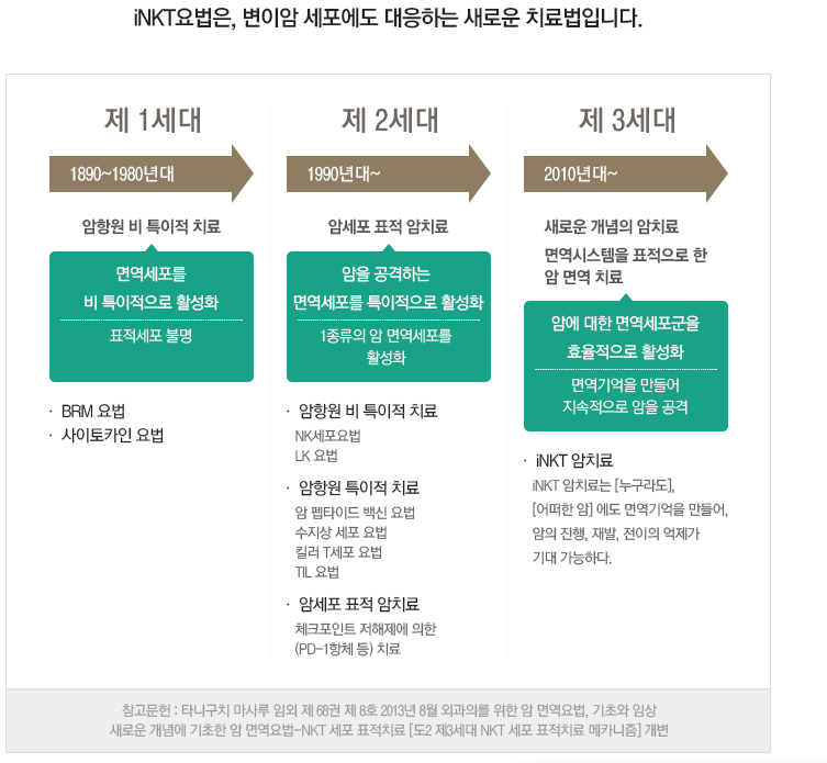 티에스글로벌주 이미지