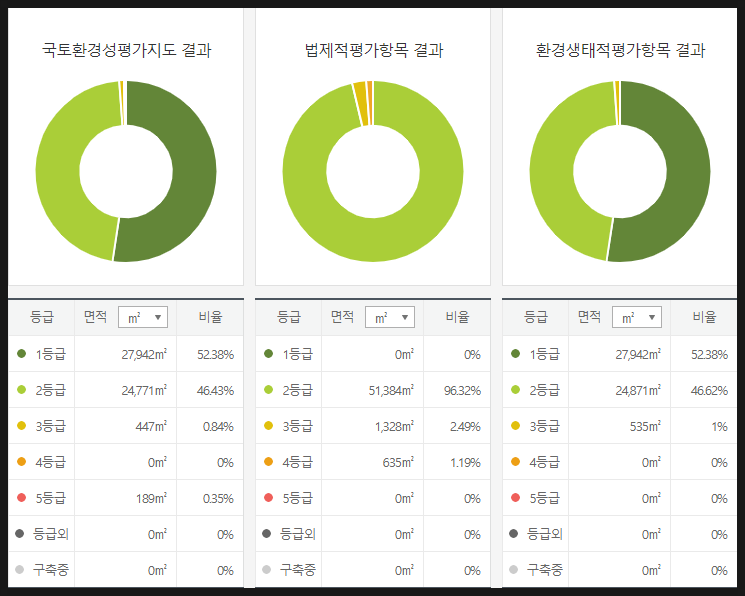 인정광고기획 이미지