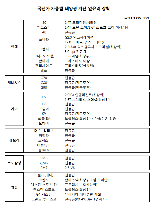 틴팅맨 이미지
