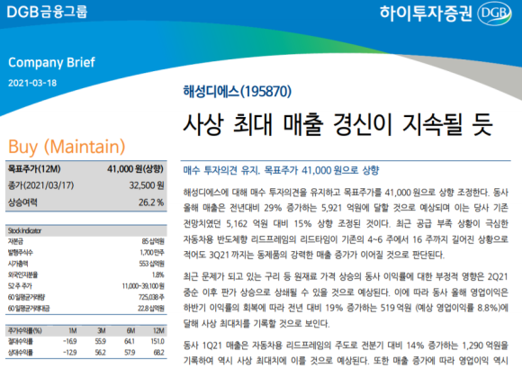 해성상사 이미지