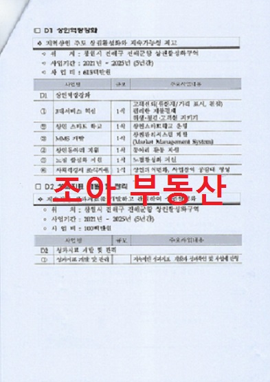 충무동 육대앞 이미지