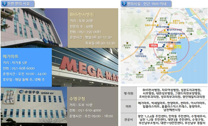 성분도치과의원 이미지