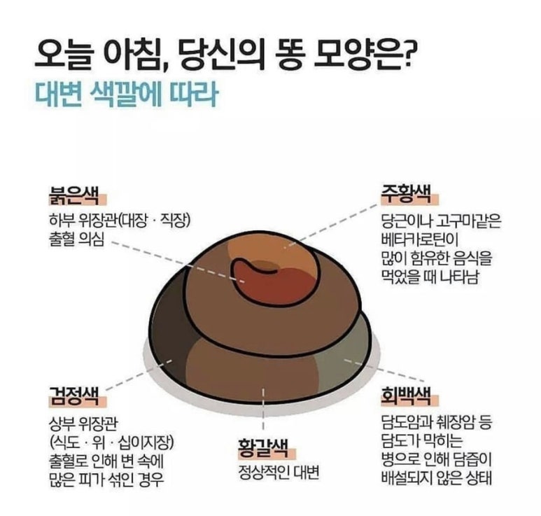 클린푸드 이미지