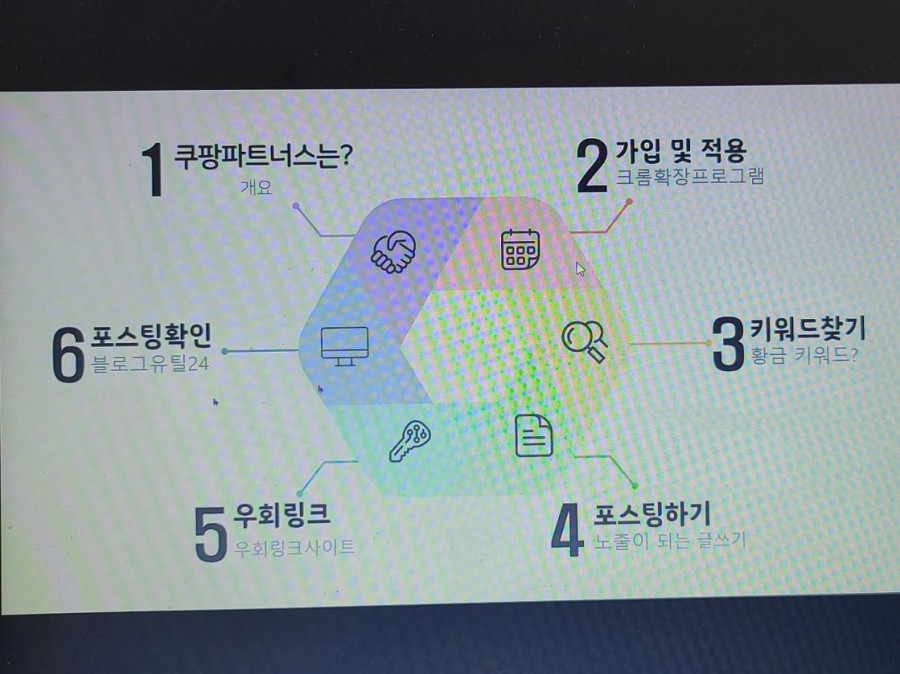 솔라파트너스 이미지