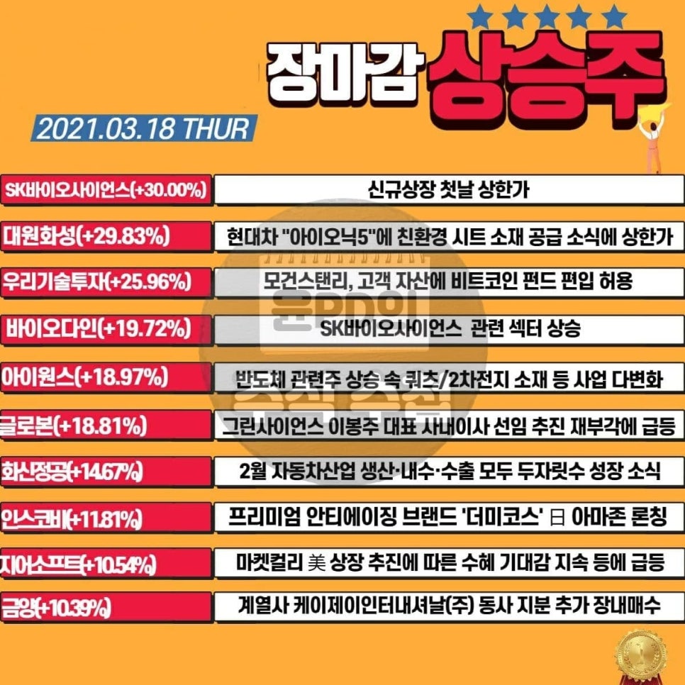 (주)경보약품 이미지