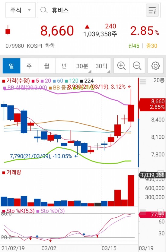 (주)유니온산업 이미지