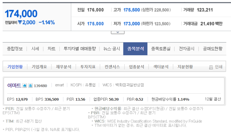 주식회사 에브리데이푸드 이미지