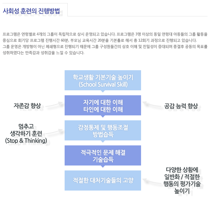 해맑은소아청소년과 이미지