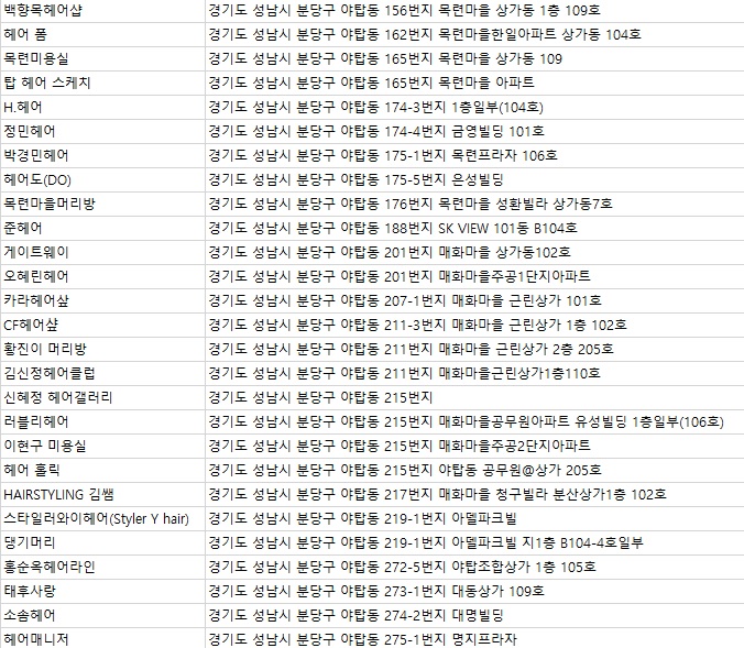 나이스헤어샾 이미지