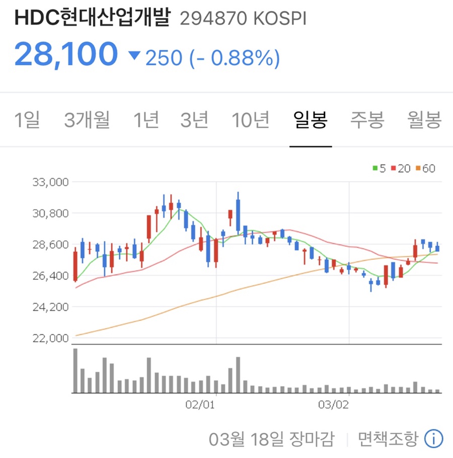 호텔에이치디씨 이미지