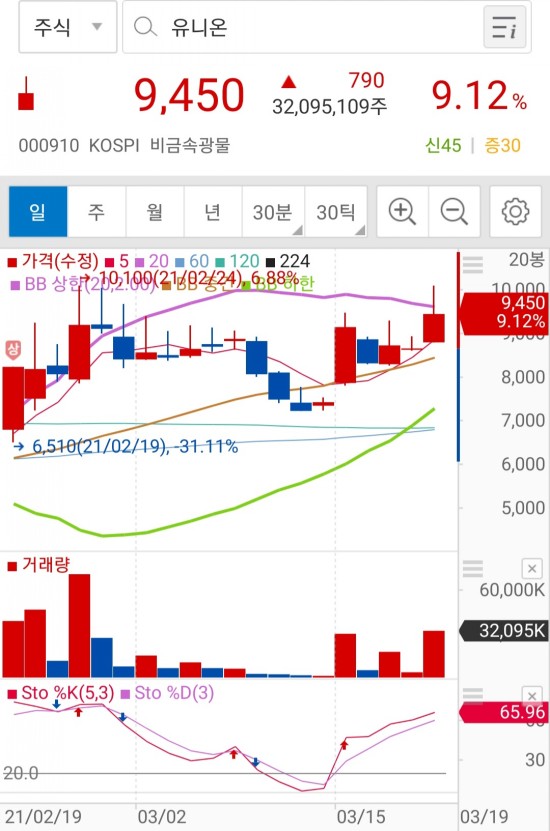 (주)유니온산업 이미지