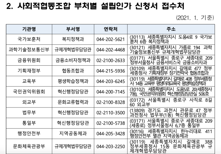 혜봄 이미지