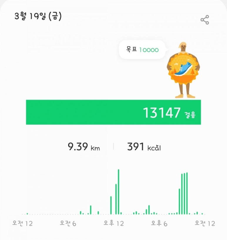 아비꼬(성수역점) 이미지