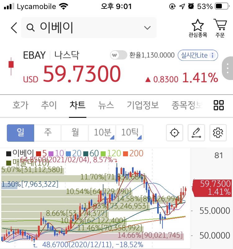 베스트디포 이미지