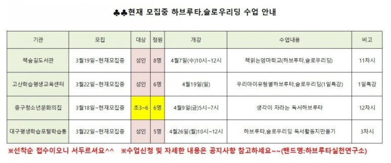 하브루타청소년교육연구소 이미지