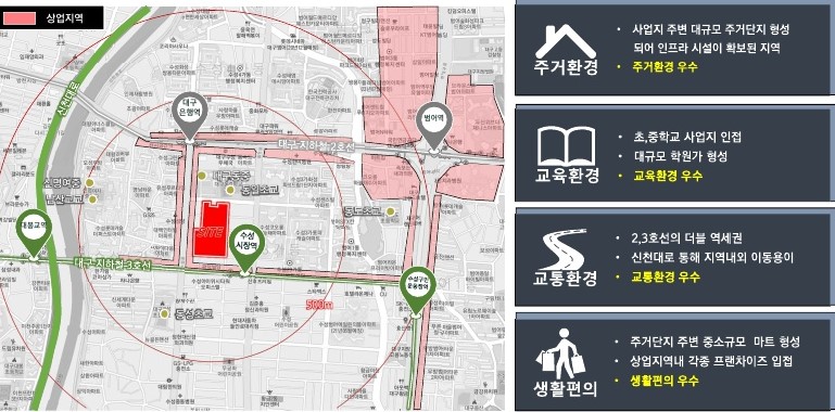 수성현대시장 이미지
