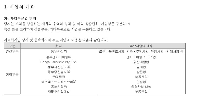 동부엔텍(주) 이미지