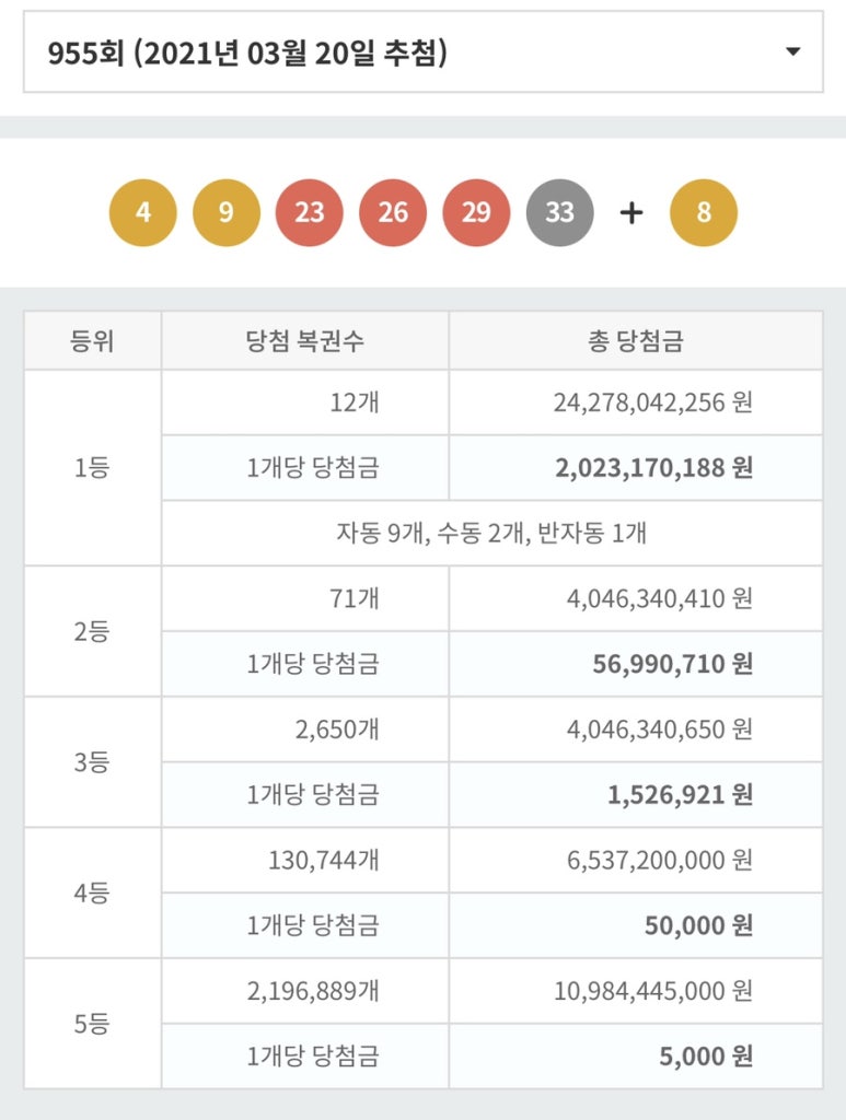 무지개문구슈퍼 이미지