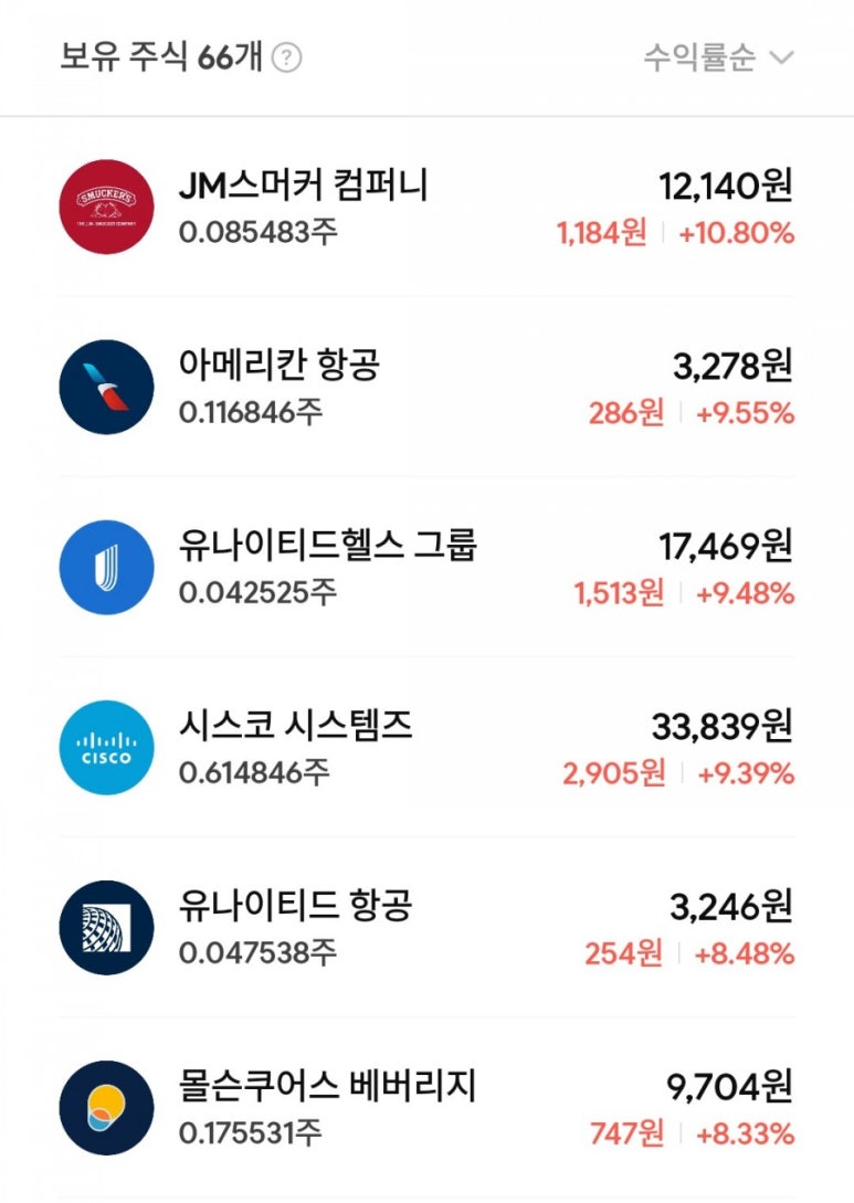 (주)헬스베버리지 이미지