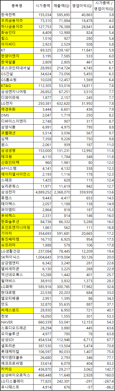(주)씨에스웍스 이미지