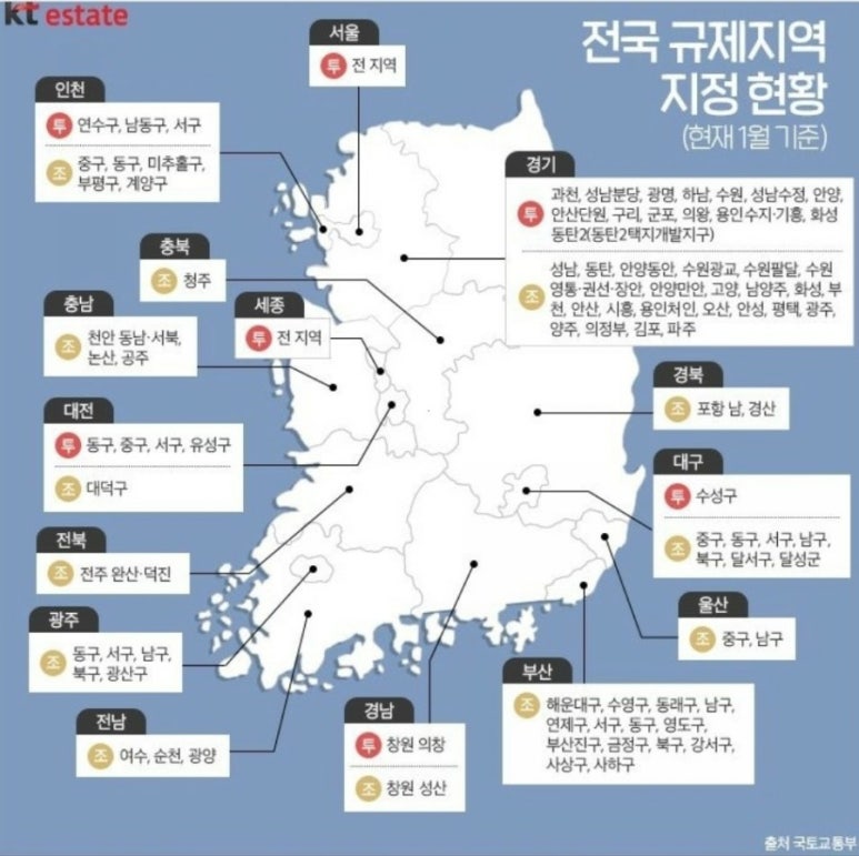 유노경매스쿨 이미지