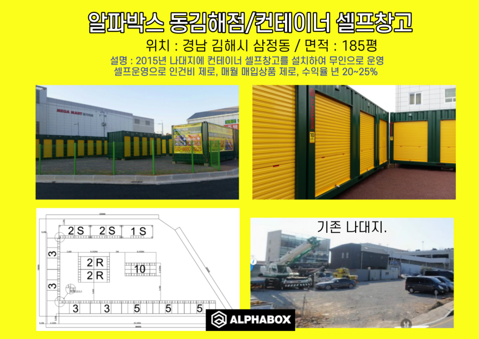 거제콘테이너.통영콘테이너.고성콘테이너 이미지