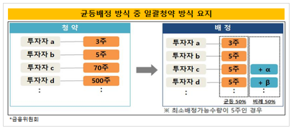 혜성엔지니어링 이미지