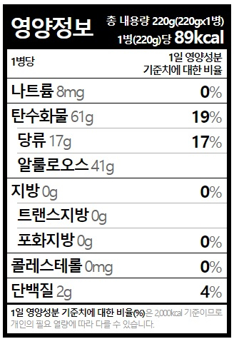 마녀샌드위치 이미지