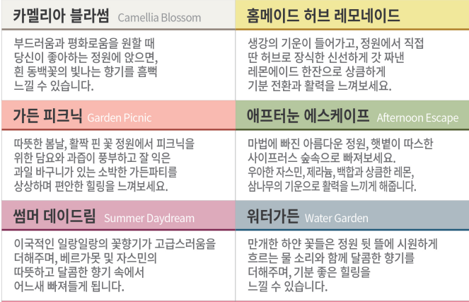 양키캔들진주점 이미지