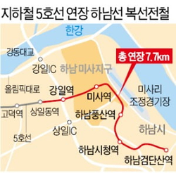 힐스가정의원 이미지