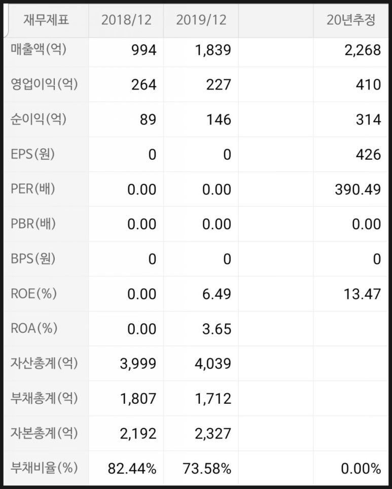 풍진하우스 이미지
