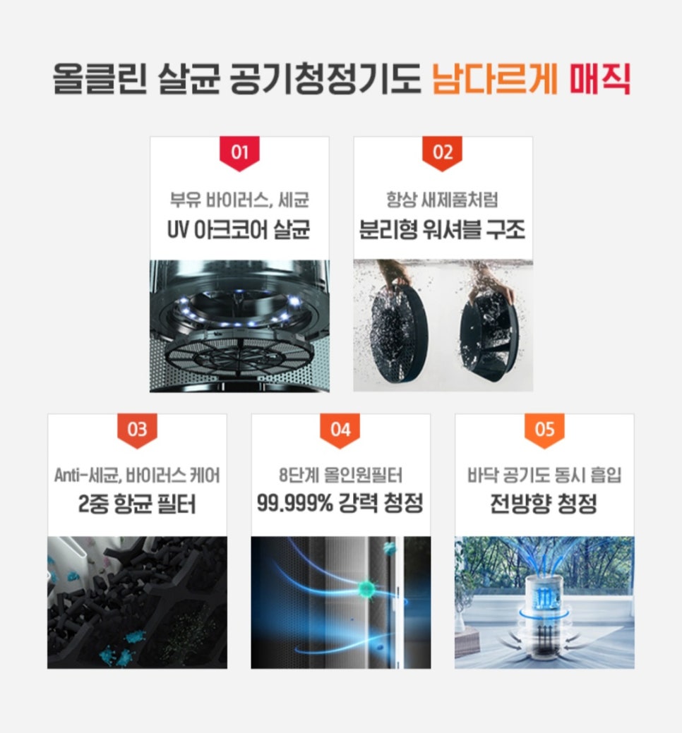 클린올케어 이미지